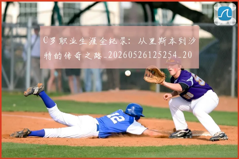 C罗职业生涯全纪录：从里斯本到沙特的传奇之路_20260526125254_20260701213929